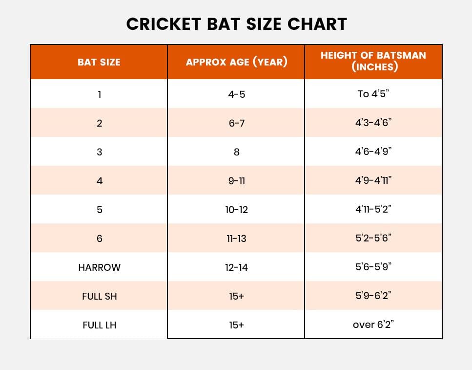 SG Cricket Bat Size Chart - Find your right cricket bat