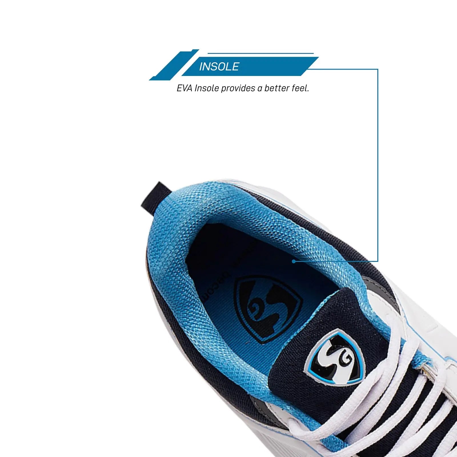 SG Club 5.0 Rubber Spikes Cricket Shoes White/Navy/Teal- 4 UK - FOOTWEAR - RUBBER SOLE