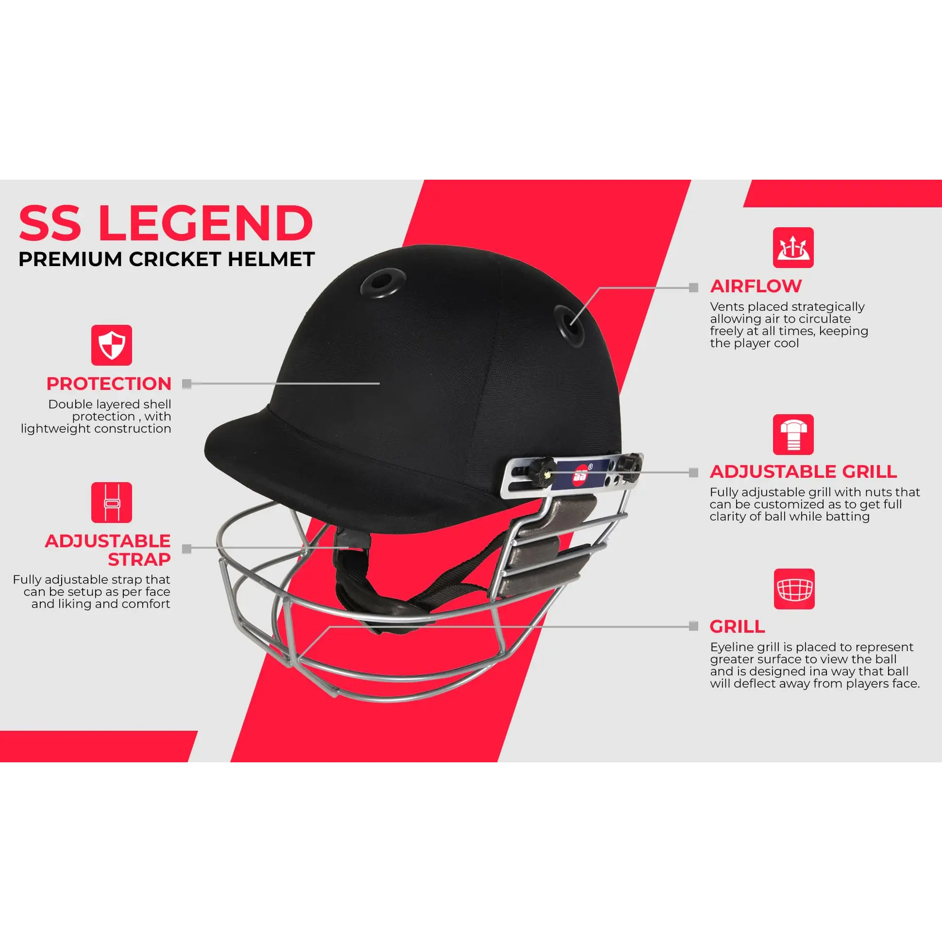 SS Cricket Legend Premium Cricket Helmet - Men’s Black - Large Size - HELMETS & HEADGEAR