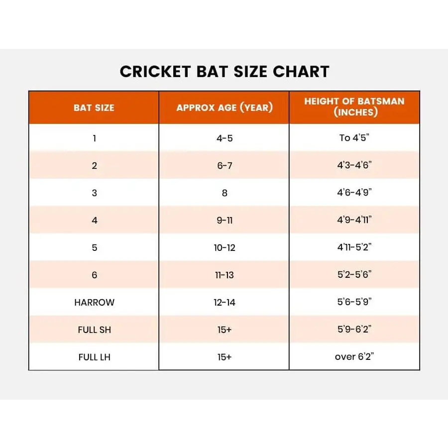 Cricket Plastic Set Yellow Blaster Beach Set Bat Balls Stumps and Bag - BATS - CRICKET SETS